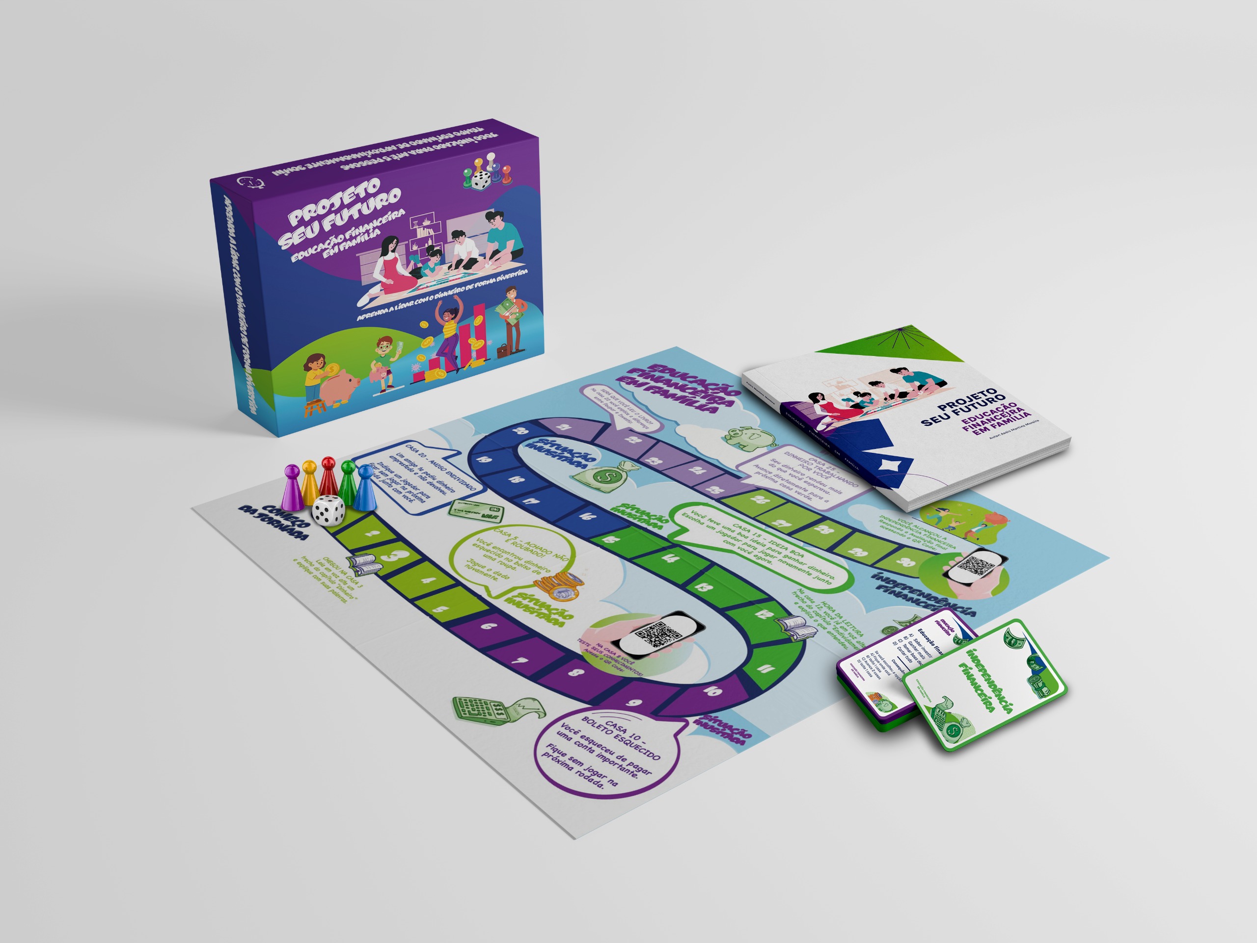 O que compõe o Projeto Seu Futuro